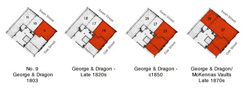 Figure 4 - The changing footprint and street numbers of the George & Dragon.